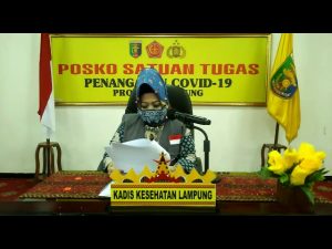 Ledakan Corona di Lampung, Sehari Tambah 44 Positif