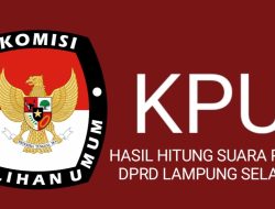 Penasaran Hasil Pemilu 2024? Coba Buka Link Real Count DPRD Lampung Selatan